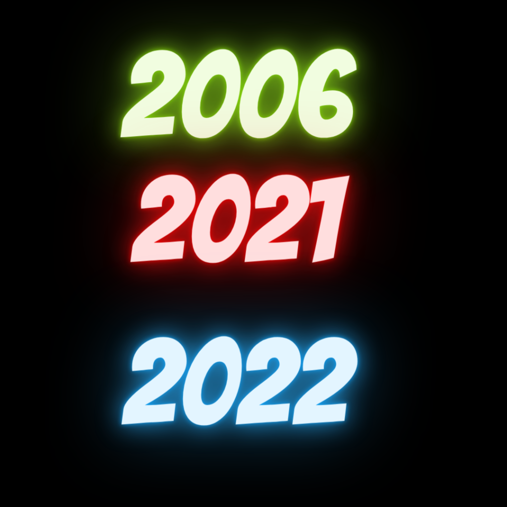 Quem nasceu em 2006 em 2021 e 2022 tem quantos anos