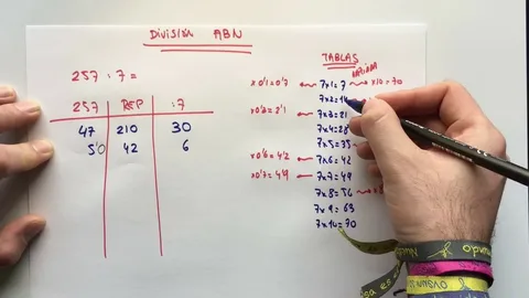 Calcule a sequência dos divisores de 28 e 45​