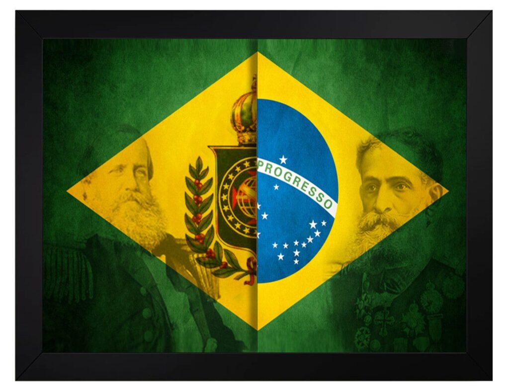 Cite os principais grupos que defendiam a proclamação da República no Brasil e seus objetivos​