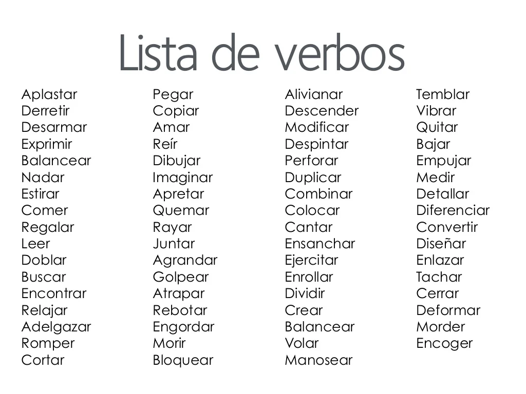 Identifique os verbos e classifique quanto à transitividade verbal nas orações