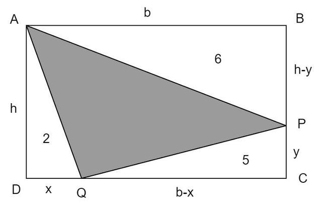 O retângulo ABCD é formado pelos triângulos ABP, CQP, AQD e APQ. 