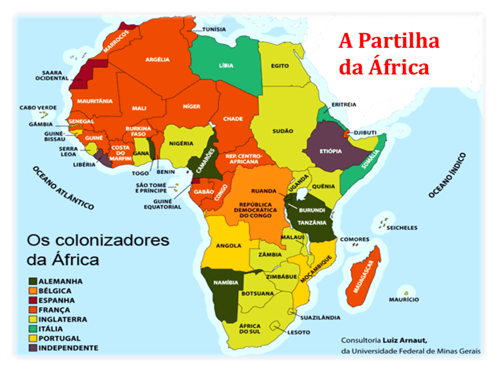 quais foram os impactos da partilha da áfrica pelas potências europeias?
