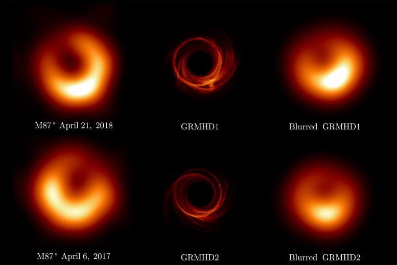 Imagens observadas e teóricas de M87* BULO BULHO